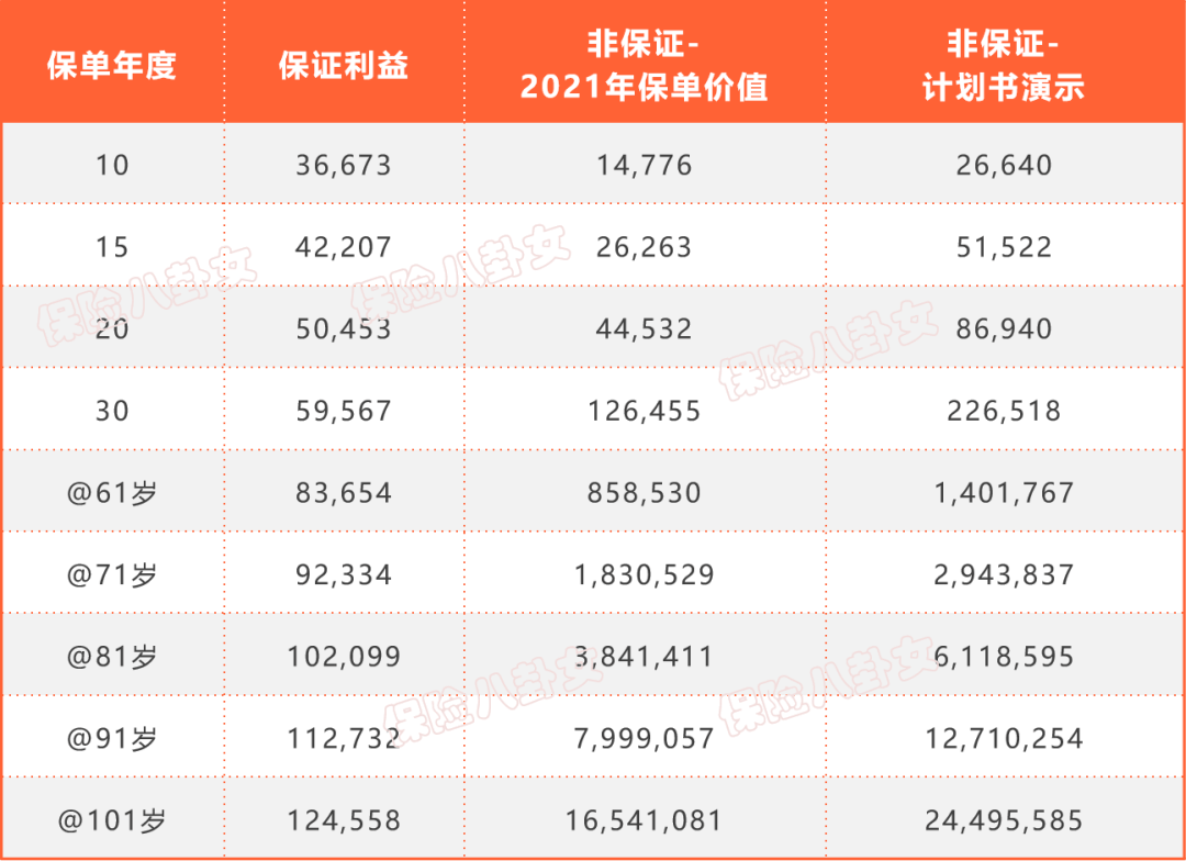 2024年12月1日 第4页