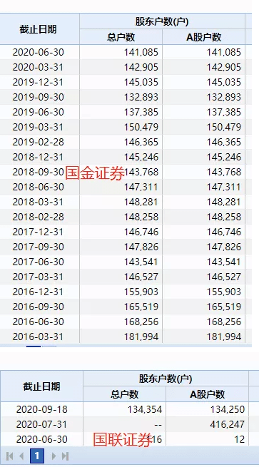 澳门一码一肖一待一中今晚,资源整合策略实施_Tablet83.721