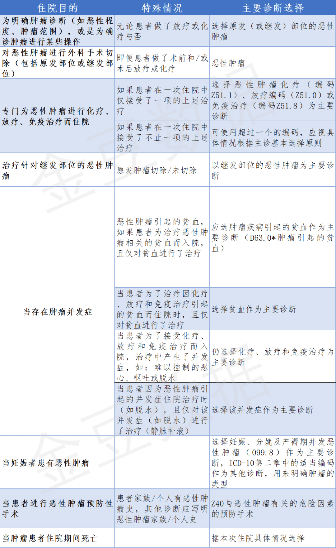 新奥最快最准免费资料,多元方案执行策略_MP42.612