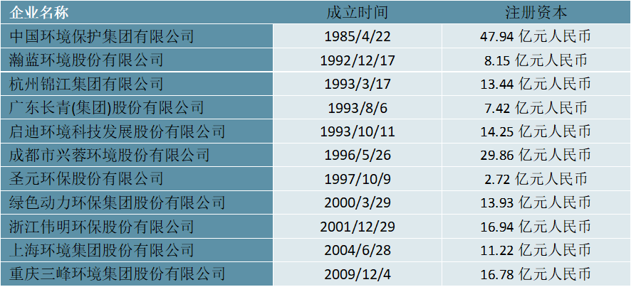 2024年12月1日 第16页