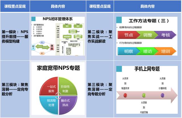 新奥门特免费资料大全管家婆料,互动策略解析_2DM70.998