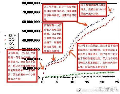 三肖三期必出特马,全面执行数据方案_8K67.832