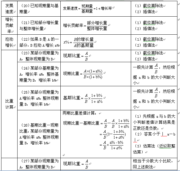 最准一肖100%最准的资料,创新定义方案剖析_pro32.377