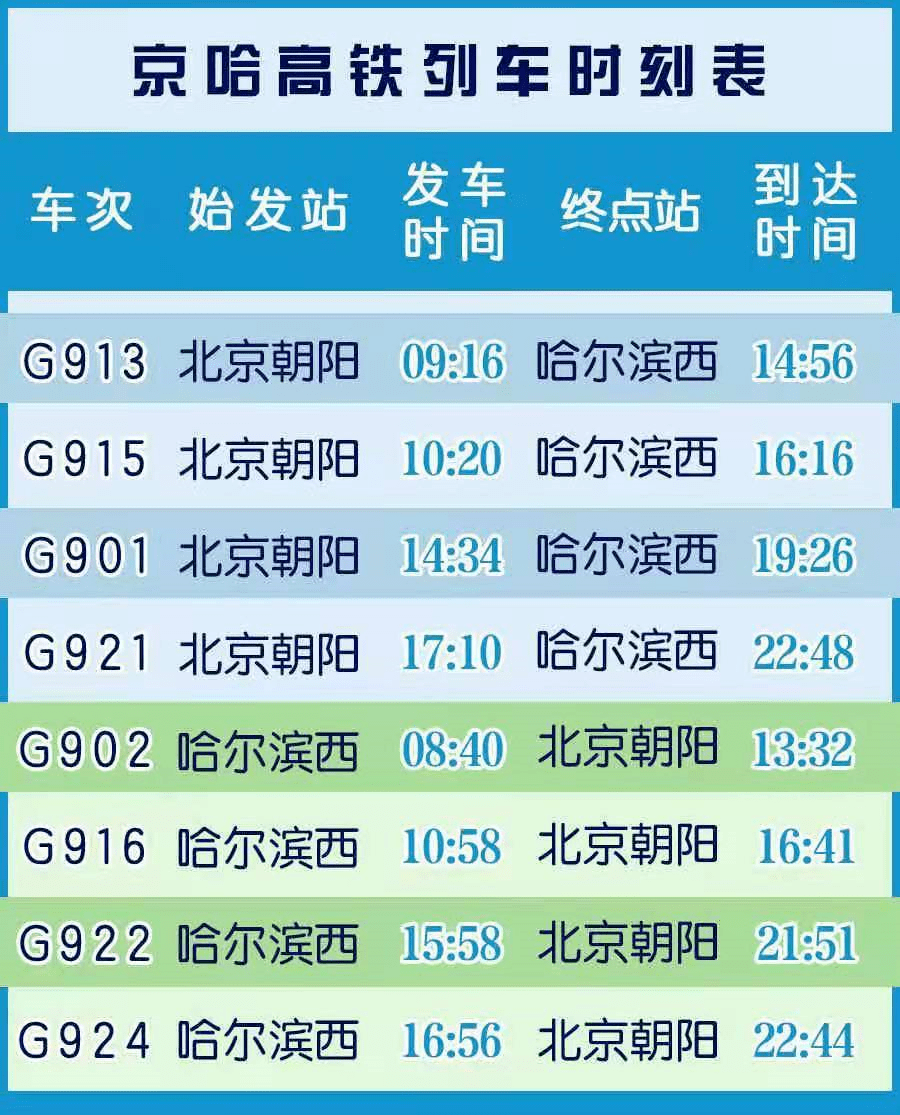 新澳门最新开奖记录查询,新兴技术推进策略_极速版49.78.58