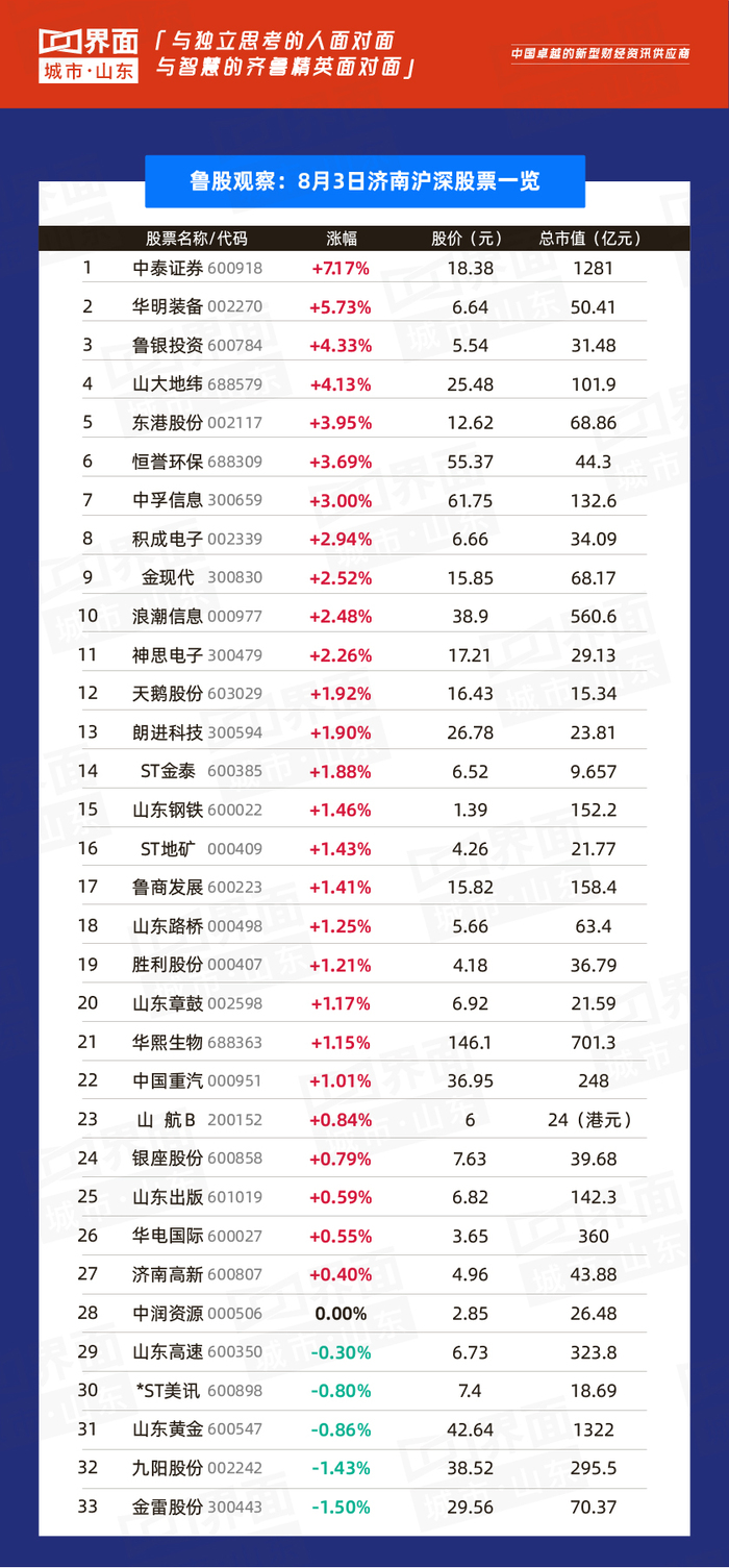 澳门一码一码100准确,环境适应性策略应用_Nexus82.275