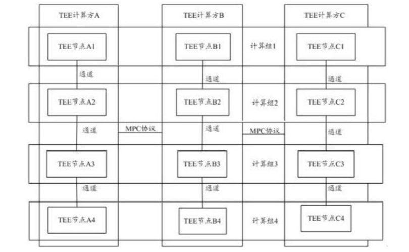 最准一肖一码100,实地执行数据分析_策略版69.127