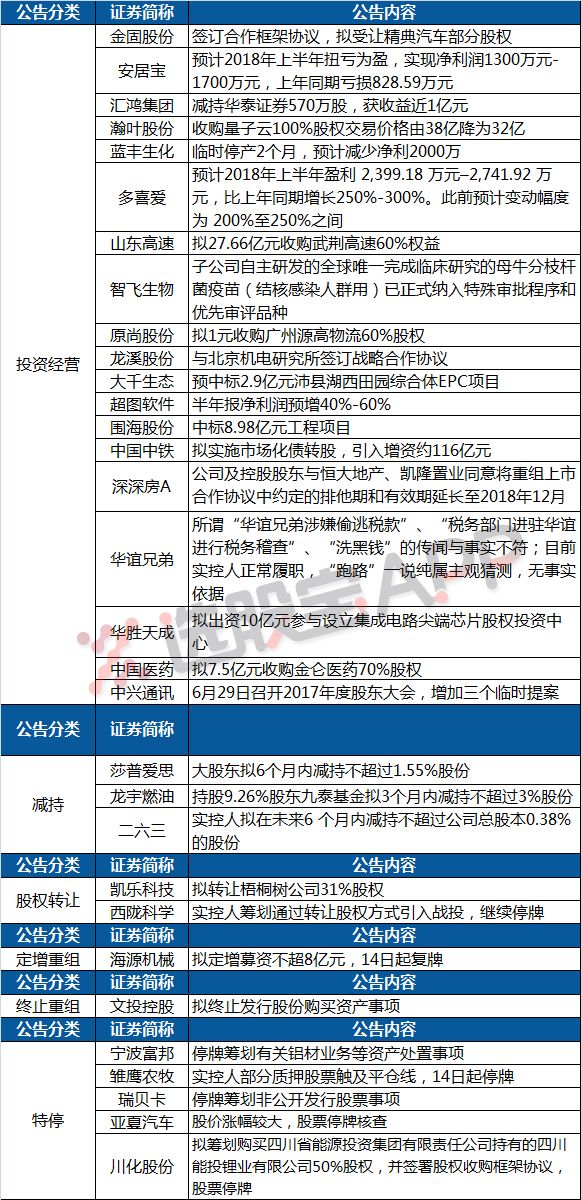 2024澳门特马今期开奖结果查询,决策资料解释落实_Windows79.315