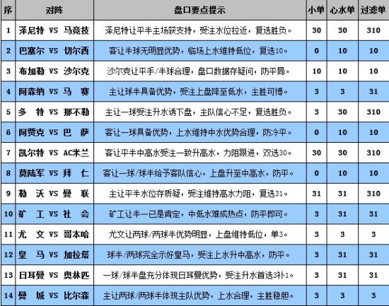 2024澳门特马今晚开网站,全面解答解释落实_Advanced45.196