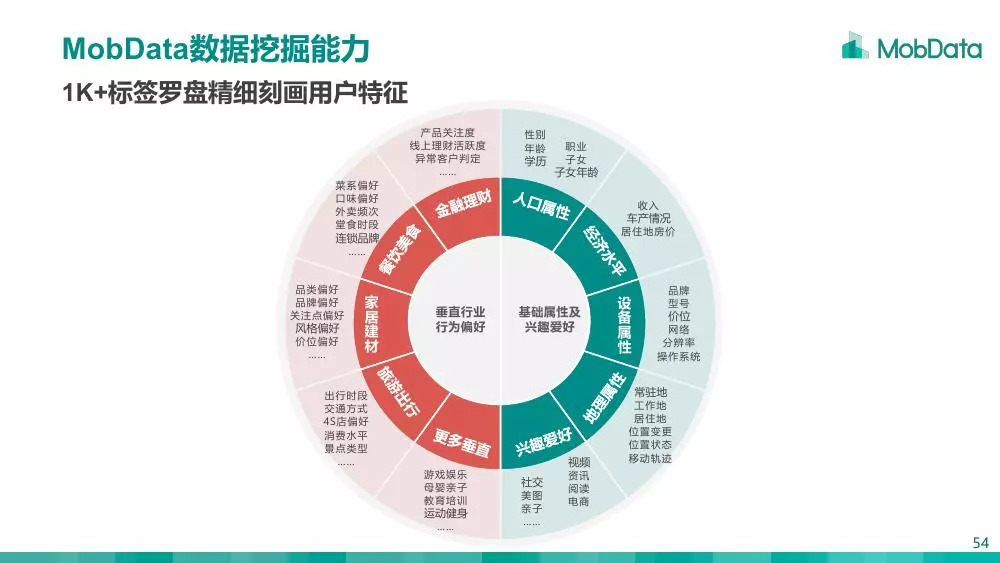 新澳精准资料免费提供265期,实时解析数据_WP19.056