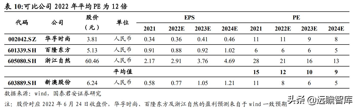 新澳天天彩免费资料2024老,专家观点解析_限量款11.888