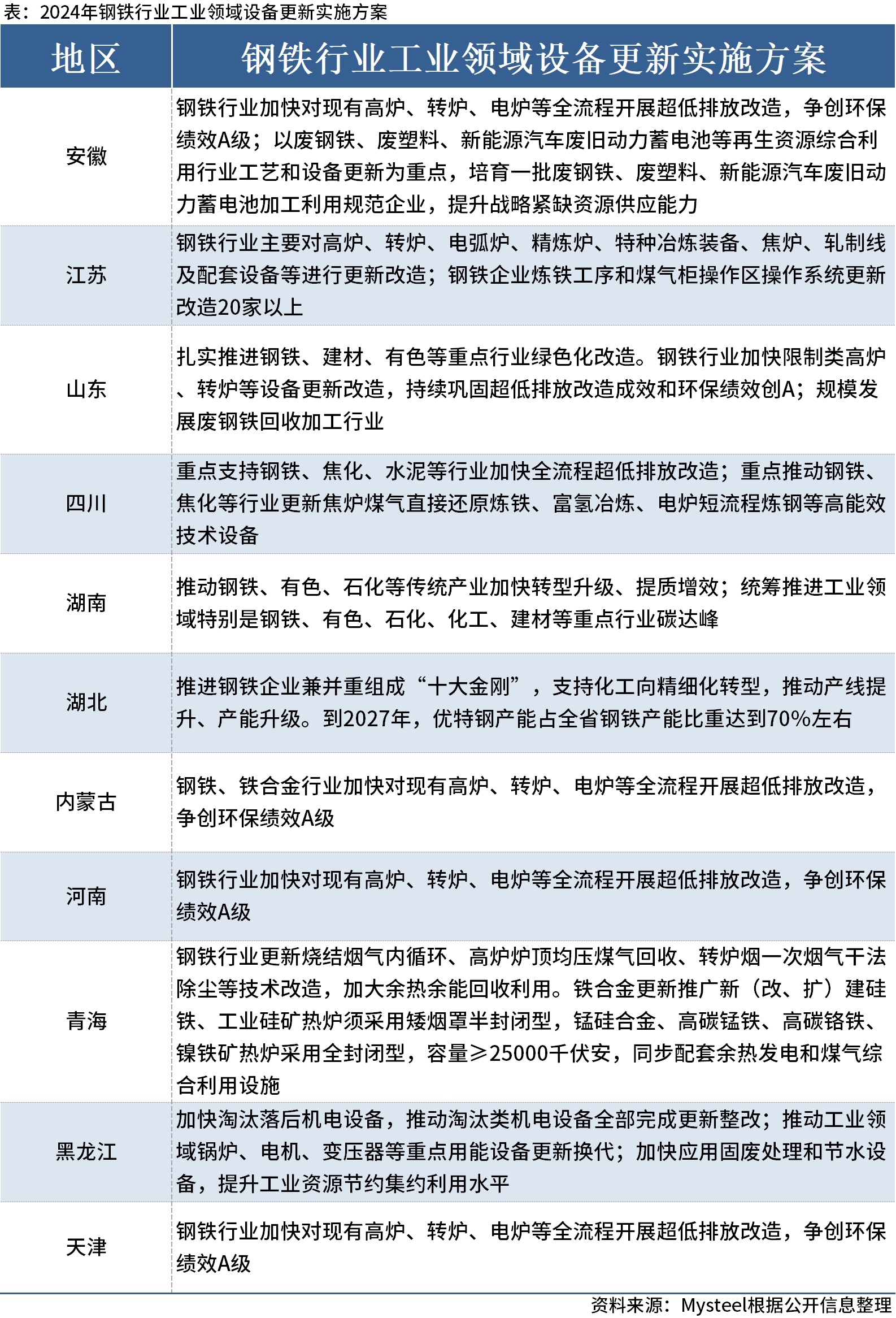 澳门天天彩正版免费挂牌查询,多元化方案执行策略_静态版31.155