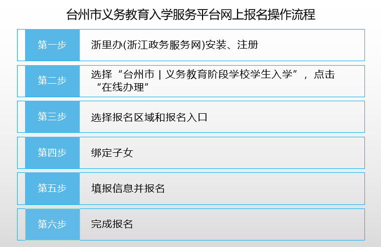 澳门一码一码100准确,定性说明解析_轻量版91.84