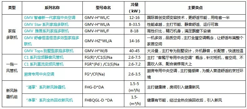 新澳天天开奖资料大全最新54期,快捷问题解决指南_tShop14.717